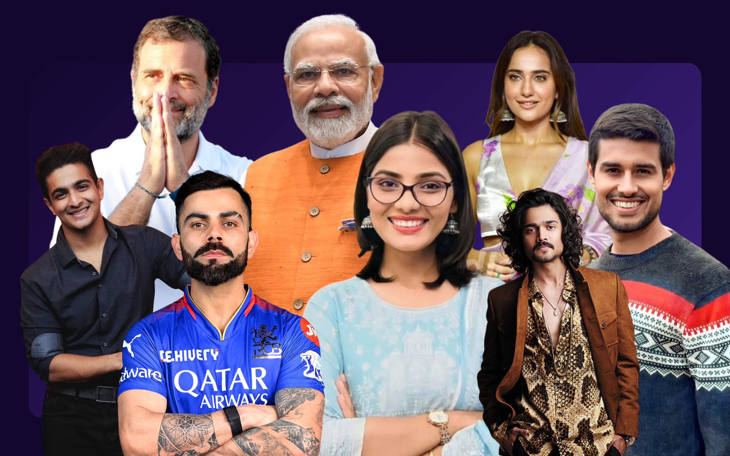 Influencers in india