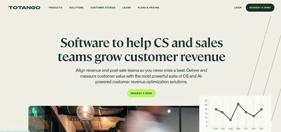 Totango - Customer Data Platform Software