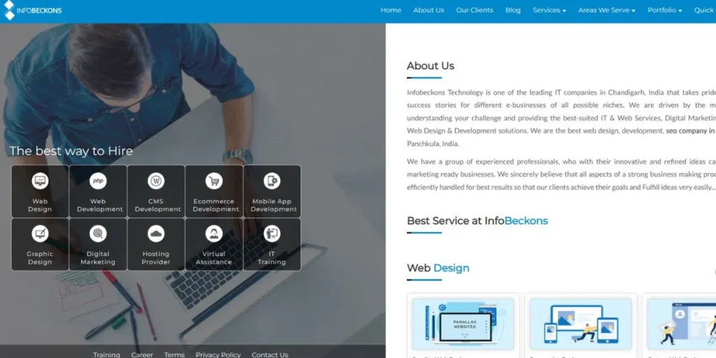 IT Companies in Panchkula