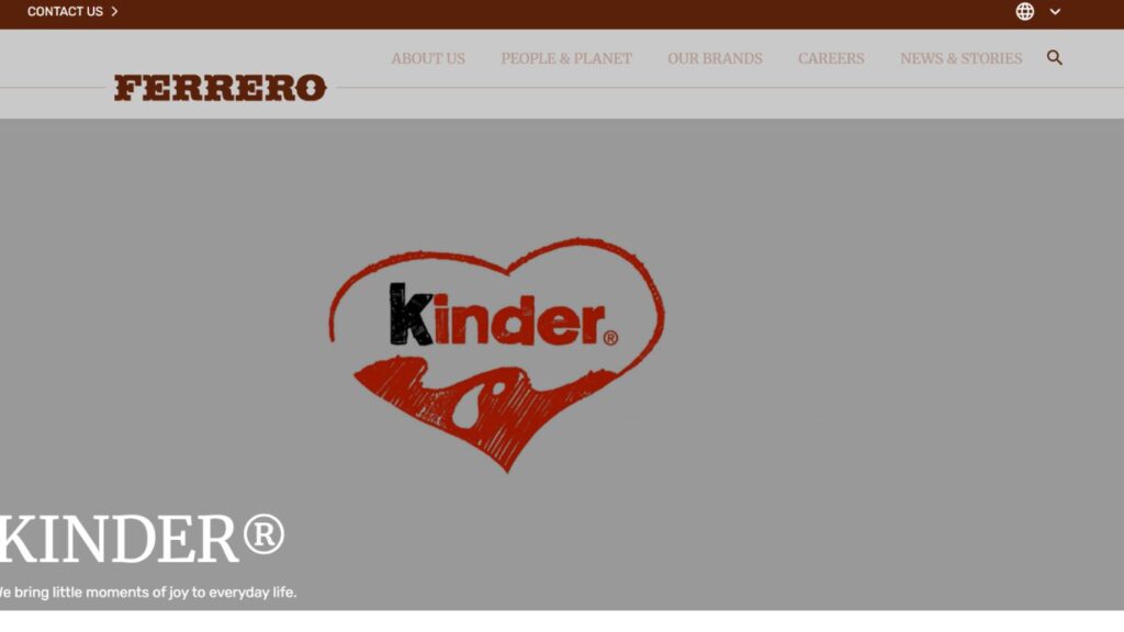 Chocolate Brands in India