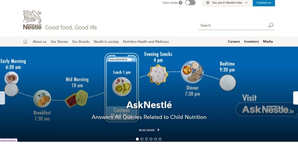 Chocolate Brands in India