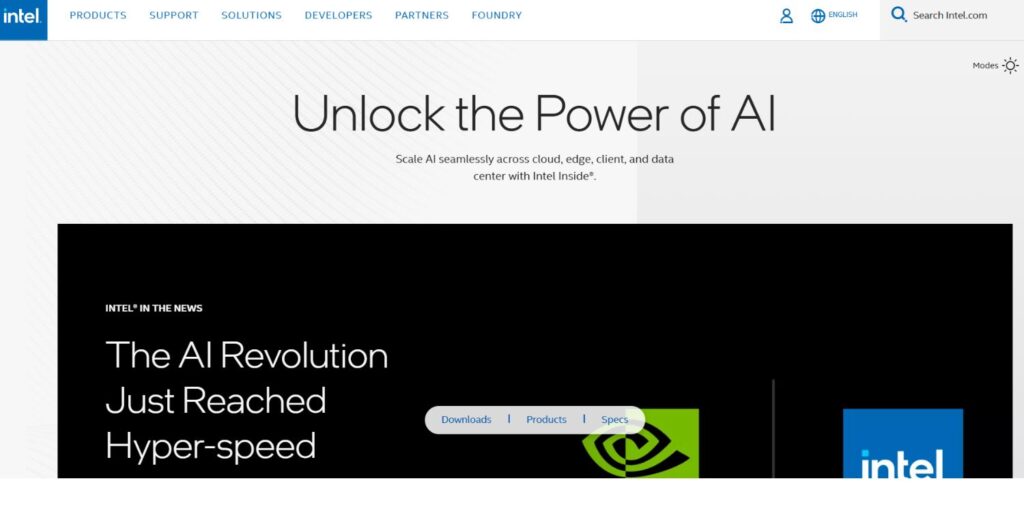 Electronics Companies in Bangalore