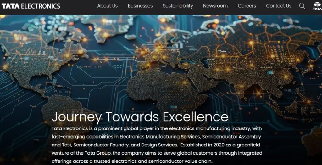 Electronics Companies in Bangalore