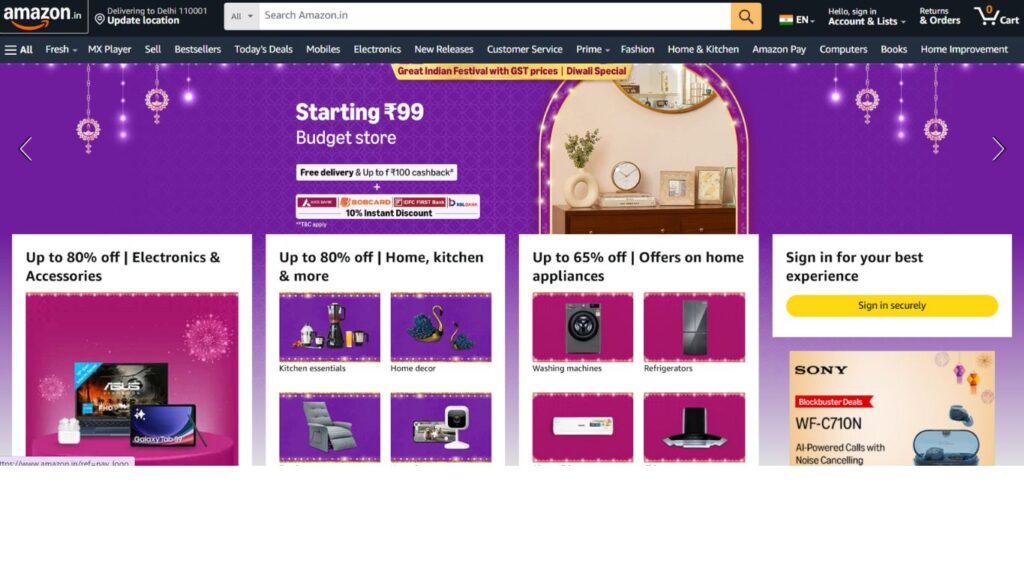 Retail Companies in India