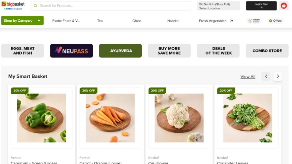Retail Companies in India