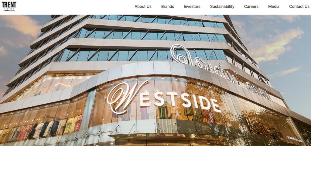 Retail Companies in India