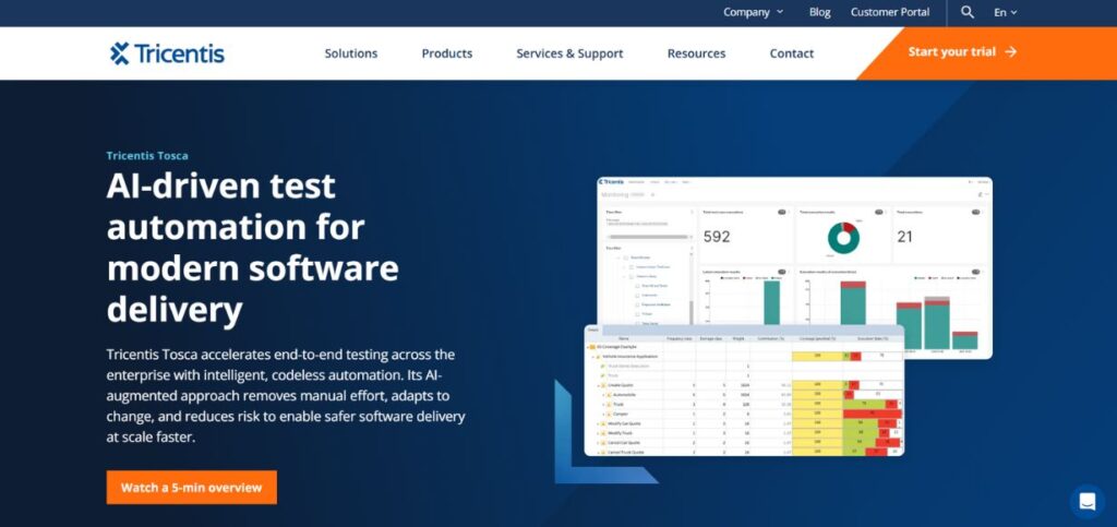 Tricentis Tosca-Automation Testing Tools