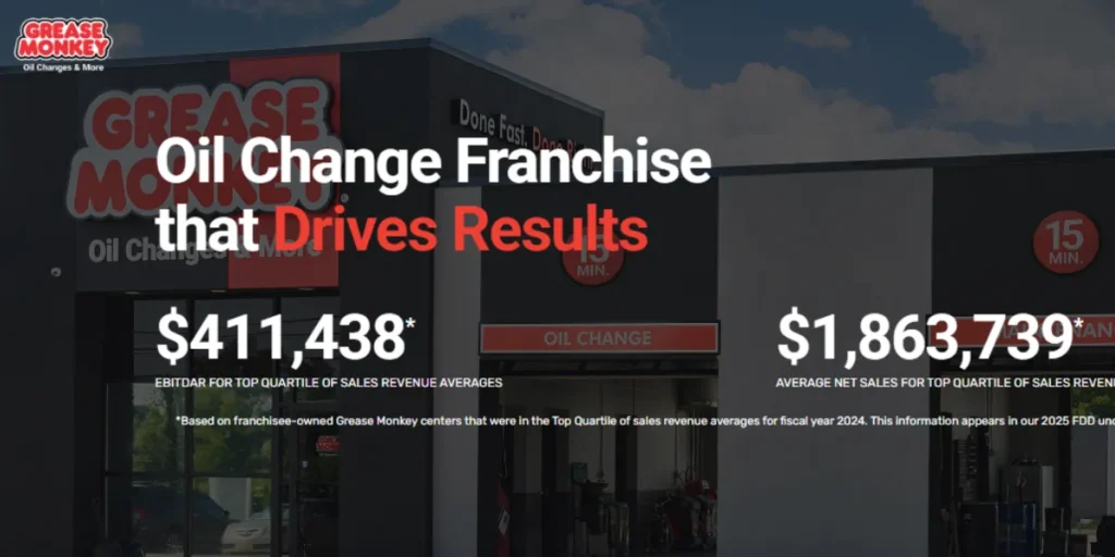 Auto Repair Franchises