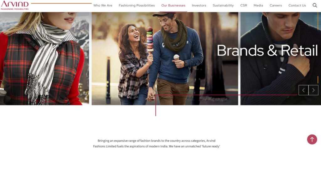 Textile Companies in Bangalore