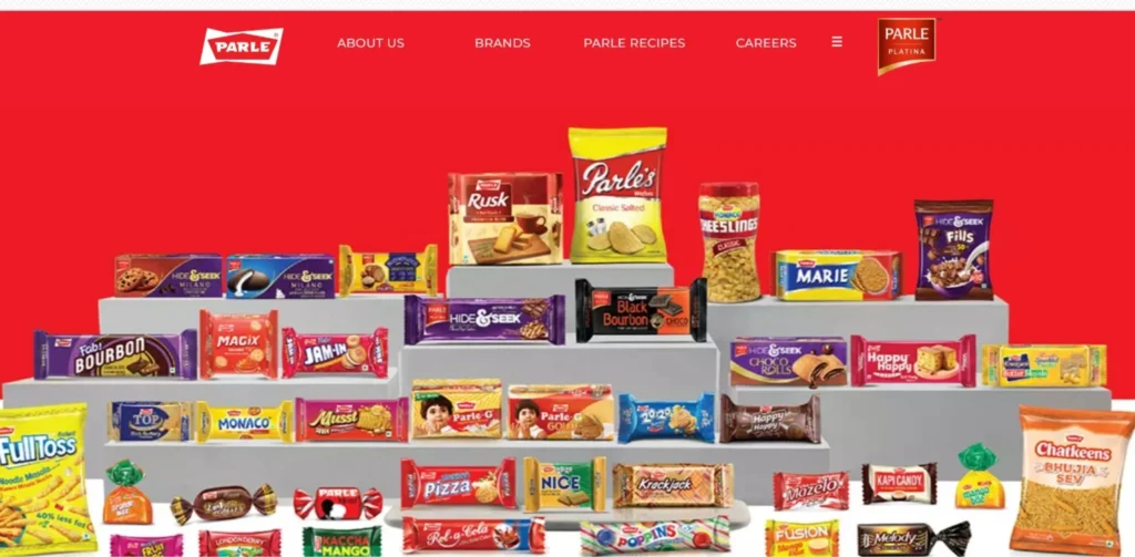 Food and Beverage Companies in India - Parle