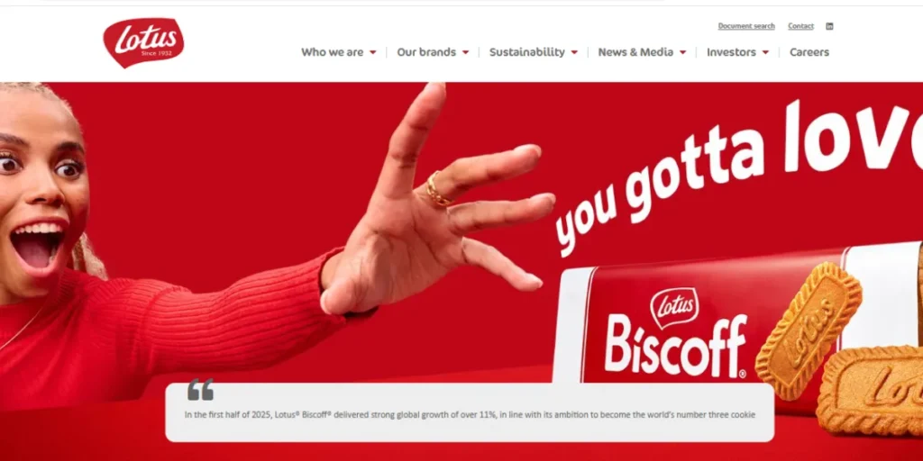 Biscuit Brands in India