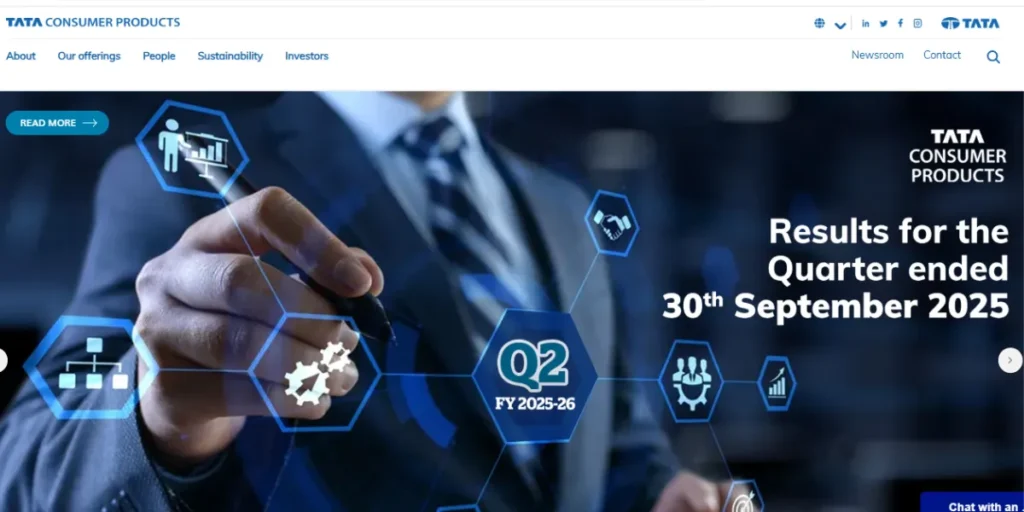 Biscuit Brands in India