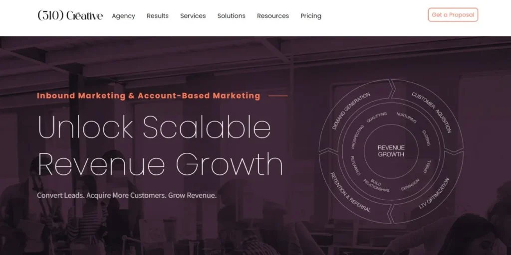 310 Creative - Inbound Marketing Agencies