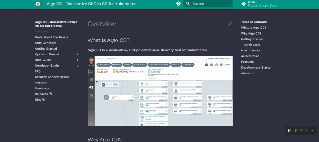 Argo CD - Application Deployment Tool