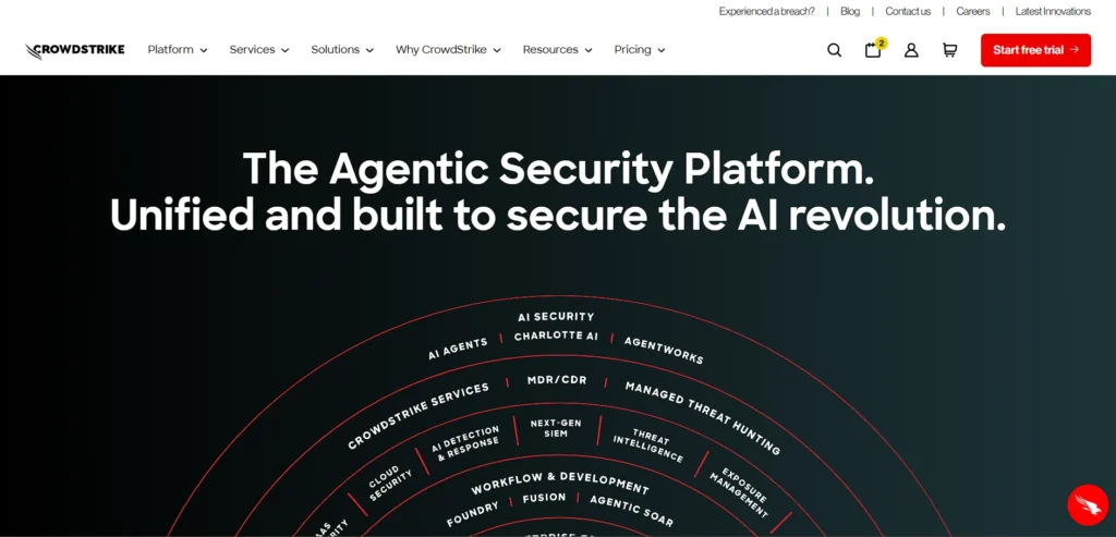 Endpoint Protection Software - CrowdStrike Falcon