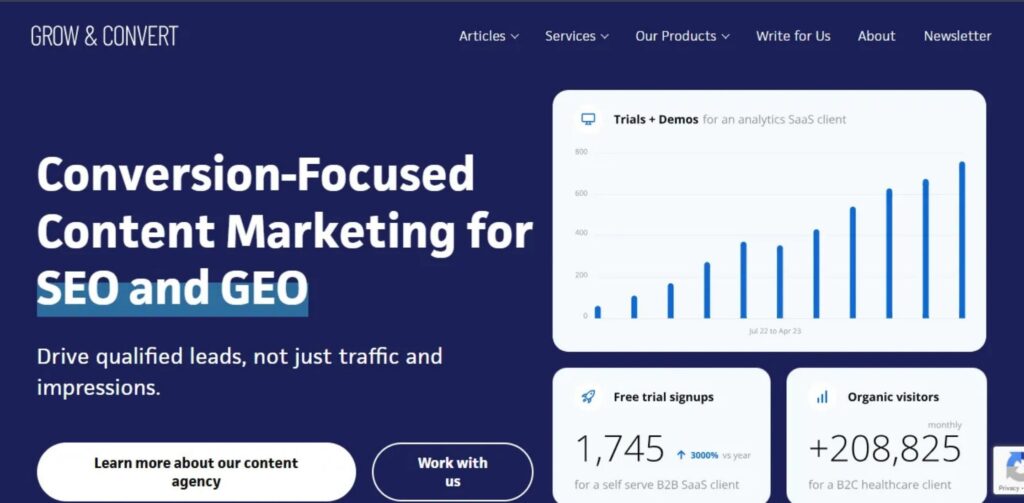 B2B Content Marketing Agencies