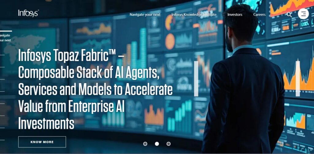 IT companies in Noida