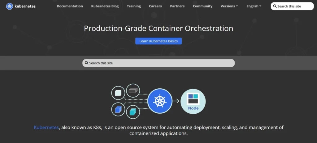 Kubernetes - Application Deployment Tool