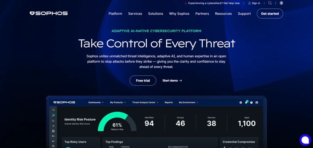 Endpoint Protection Software - Sophos Intercept X