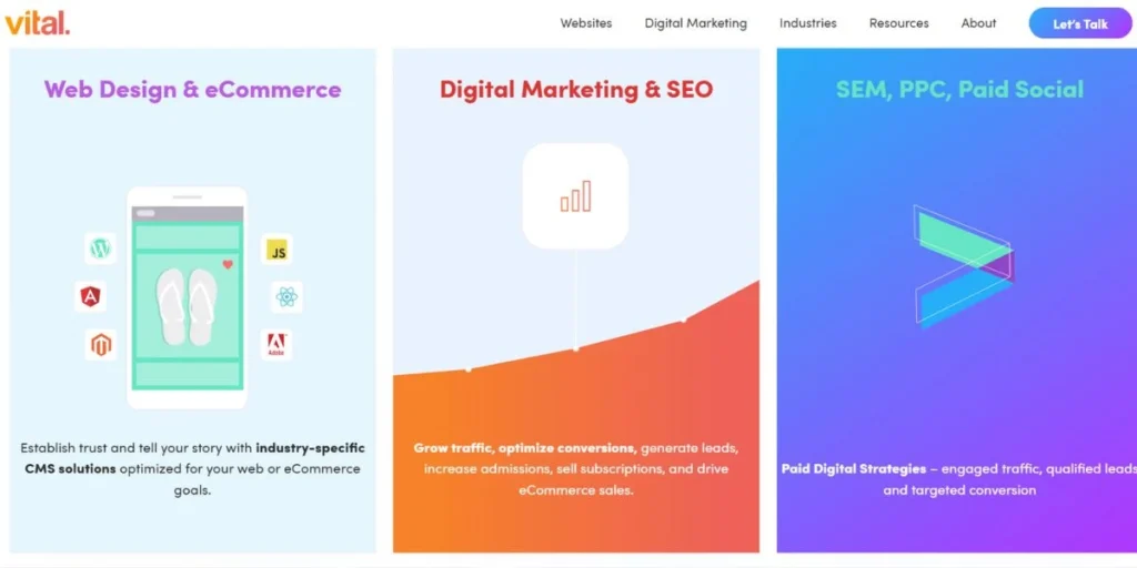 Vital Design - Inbound Marketing Agencies