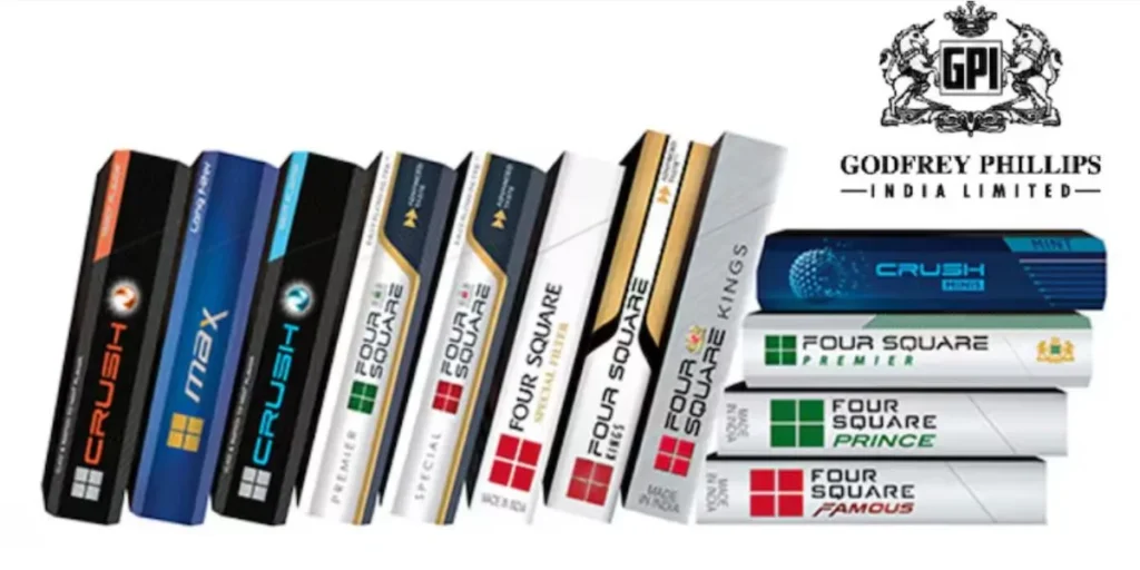 Cigarette Brands in India