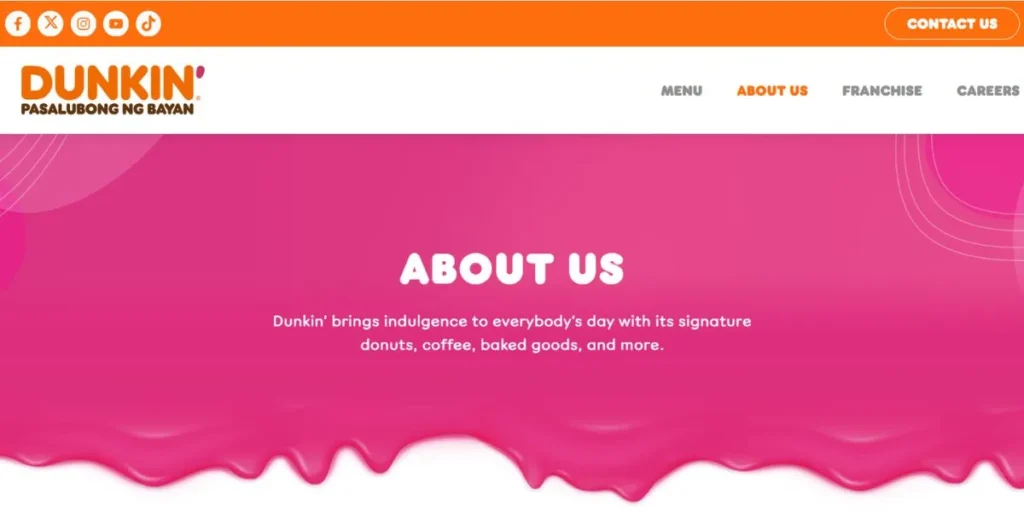 Dunkin' Donuts Franchise Cost