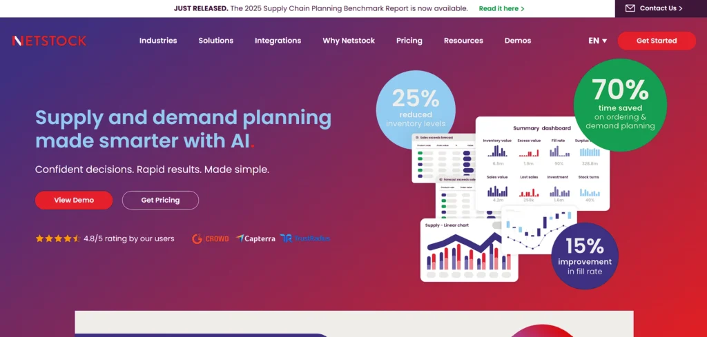 Supply Chain Management Software - Netstock