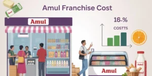 Amul Franchise Cost