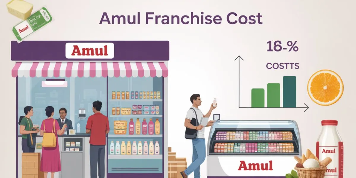 Amul Franchise Cost