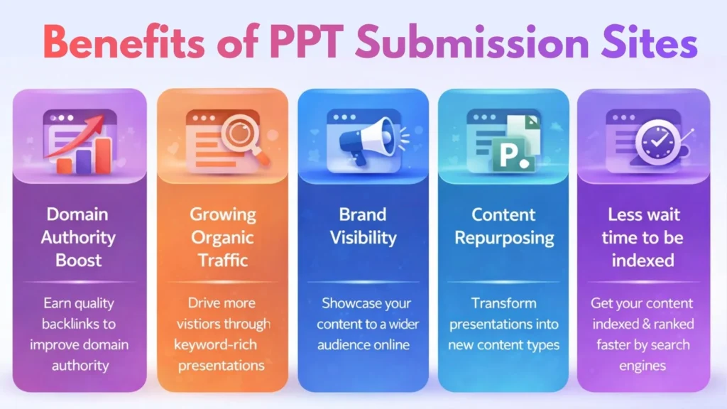 Benefits of PPT Submission Sites