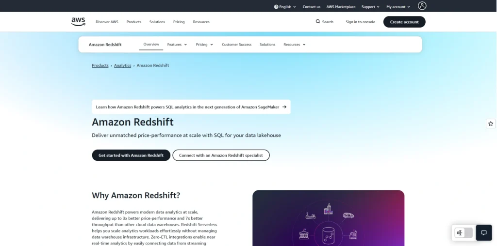 3D Rendering Software -Redshift